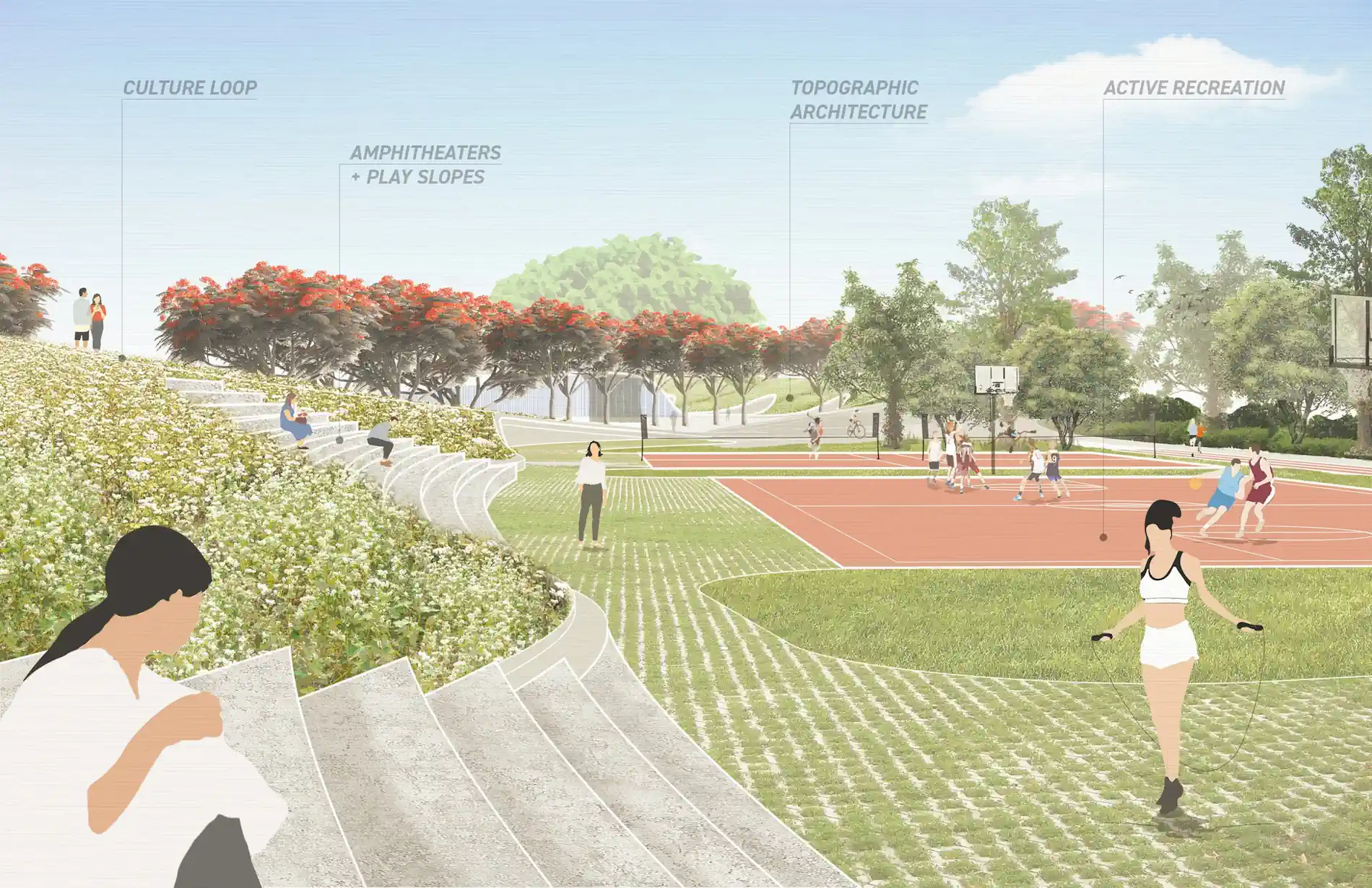 Hình minh họa công viên thể thao và không gian vận động East Lake City